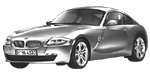 BMW E86 U0792 Fault Code